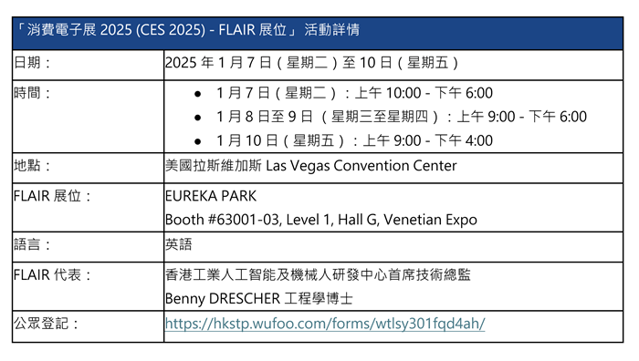 「消費電子展 2025 (CES 2025) - FLAIR展位」 活動詳情